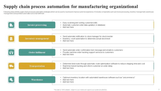 Organizational Process Automation Ppt PowerPoint Presentation Complete Deck With Slides Slide07