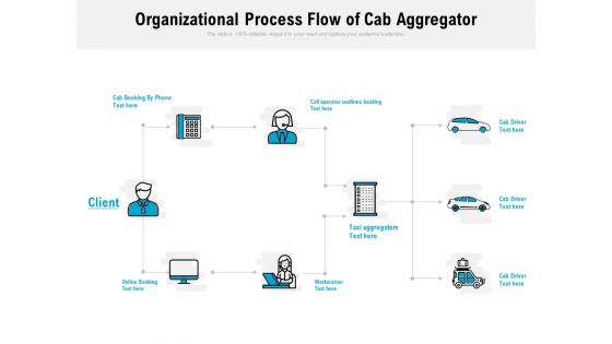 Organizational Process Flow Of Cab Aggregator Ppt PowerPoint Presentation Gallery Backgrounds PDF