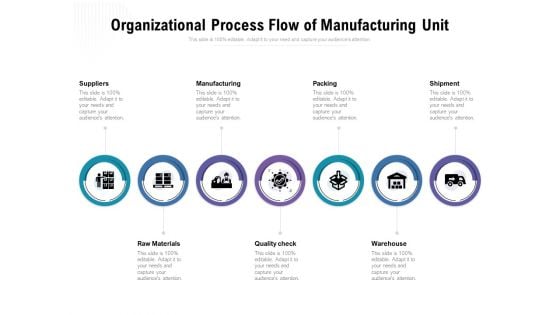 Organizational Process Flow Of Manufacturing Unit Ppt PowerPoint Presentation Pictures Designs Download PDF Organizational Process Flow Of Manufacturing Unit Ppt PowerPoint Presentation Pictures Designs Download PDF