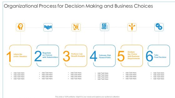 Organizational Process For Decision Making And Business Choices Slides PDF
