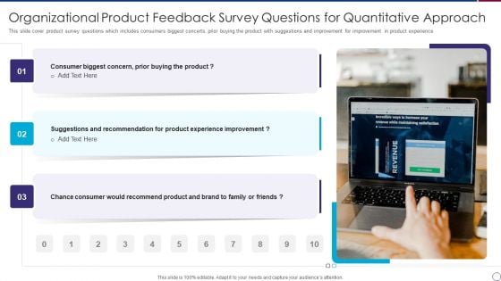 Organizational Product Feedback Survey Questions For Quantitative Approach Pictures PDF