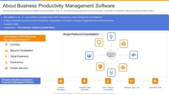 Organizational Productivity Administration Software About Business Productivity Portrait PDF