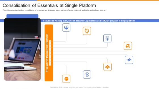 Organizational Productivity Administration Software Consolidation Of Essentials At Single Platform Summary PDF