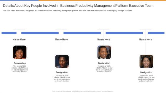 Organizational Productivity Administration Software Details About Key People Involved In Business Demonstration PDF