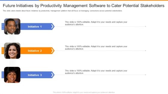 Organizational Productivity Administration Software Future Initiatives By Productivity Management Themes PDF