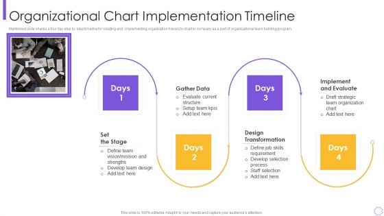 Organizational Program To Improve Team Productivity And Efficiency Organizational Chart Introduction PDF