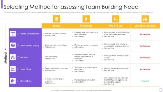Organizational Program To Improve Team Productivity And Efficiency Selecting Method Inspiration PDF Organizational Program To Improve Team Productivity And Efficiency Selecting Method Inspiration PDF