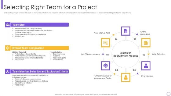 Organizational Program To Improve Team Productivity And Efficiency Selecting Right Graphics PDF
