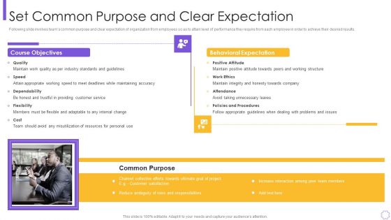 Organizational Program To Improve Team Productivity And Efficiency Set Common Purpose Graphics PDF