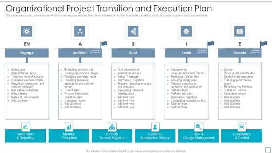 Organizational Project Transition And Execution Plan Diagrams PDF Organizational Project Transition And Execution Plan Diagrams PDF