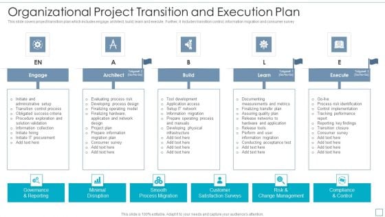 Organizational Project Transition And Execution Plan Diagrams PDF