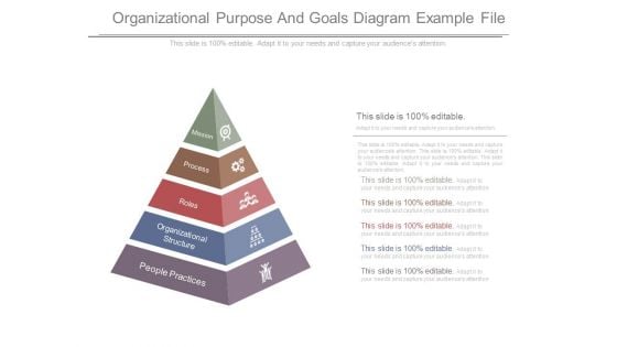 Organizational Purpose And Goals Diagram Example File