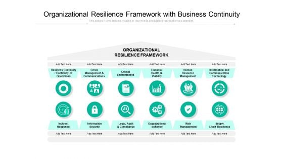 Organizational Resilience Framework With Business Continuity Ppt PowerPoint Presentation Portfolio Guide PDF
