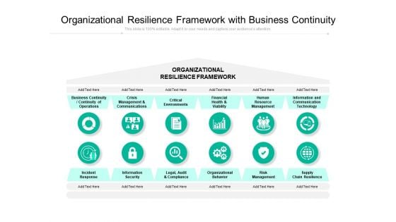 Organizational Resilience Framework With Business Continuity Ppt PowerPoint Presentation Portfolio Guide PDF