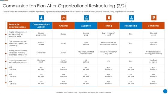 Organizational Restructuring Process Communication Plan After Graphics PDF