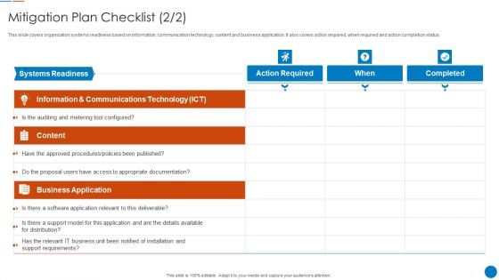 Organizational Restructuring Process Mitigation Plan Checklist Themes PDF