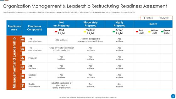 Organizational Restructuring Process Ppt PowerPoint Presentation Complete Deck With Slides Slide10