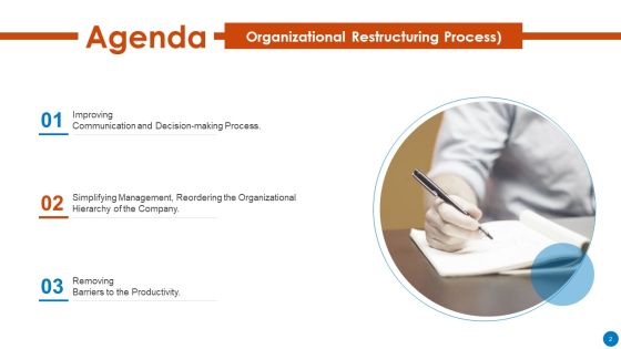 Organizational Restructuring Process Ppt PowerPoint Presentation Complete Deck With Slides Slide02