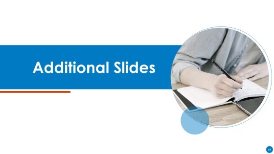 Organizational Restructuring Process Ppt PowerPoint Presentation Complete Deck With Slides Slide54