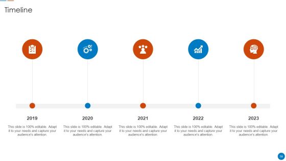 Organizational Restructuring Process Ppt PowerPoint Presentation Complete Deck With Slides Slide58