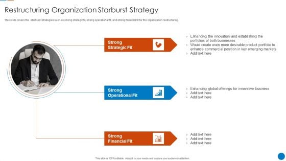 Organizational Restructuring Process Restructuring Organization Starburst Strategy Template PDF