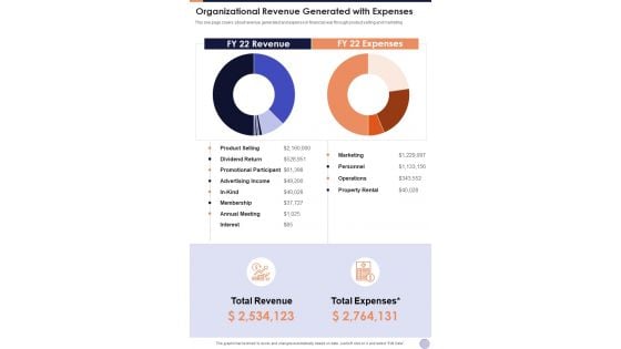 Organizational Revenue Generated With Expenses One Pager Documents