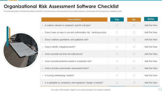 Organizational Risk Assessment Software Checklist Ppt PowerPoint Presentation File Format PDF