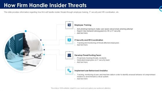 Organizational Security Solutions How Firm Handle Insider Threats Introduction PDF