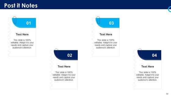 Organizational Security Solutions Ppt PowerPoint Presentation Complete Deck With Slides Slide54