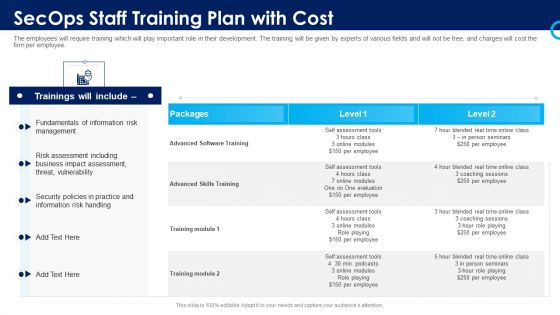 Organizational Security Solutions Secops Staff Training Plan With Cost Sample PDF