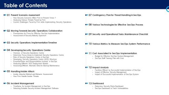 Organizational Security Solutions Table Of Contents Summary PDF Organizational Security Solutions Table Of Contents Summary PDF