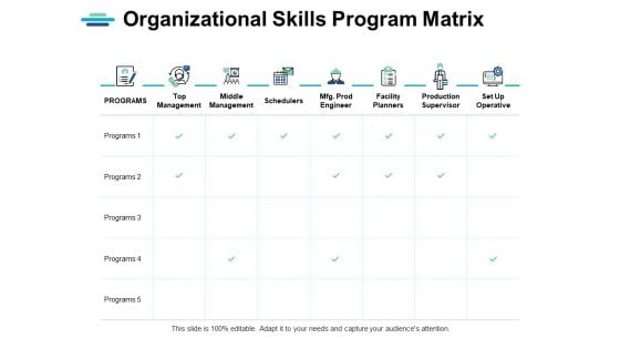 Organizational Skills Program Matrix Ppt PowerPoint Presentation Show Master Slide