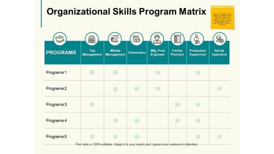 Organizational Skills Program Matrix Ppt PowerPoint Presentation Styles Background