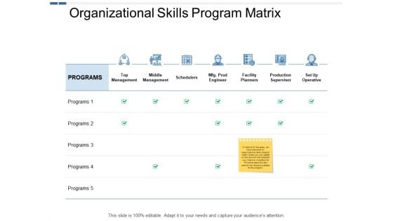 Organizational Skills Program Matrix Ppt PowerPoint Presentation Styles Ideas Organizational Skills Program Matrix Ppt PowerPoint Presentation Styles Ideas