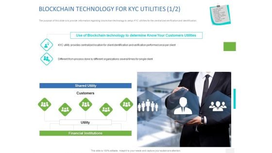 Organizational Socialization Blockchain Technology For Kyc Utilities Utility Ppt Portfolio Designs Download PDF