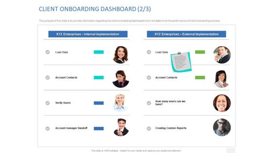 Organizational Socialization CLIENT ONBOARDING DASHBOARD Internal Ppt Ideas Maker PDF Organizational Socialization CLIENT ONBOARDING DASHBOARD Internal Ppt Ideas Maker PDF