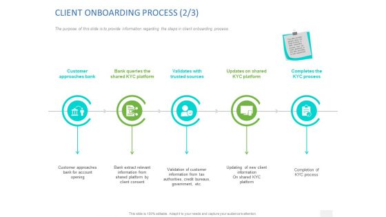 Organizational Socialization CLIENT ONBOARDING PROCESS Completion Ppt Infographics Clipart PDF Organizational Socialization CLIENT ONBOARDING PROCESS Completion Ppt Infographics Clipart PDF