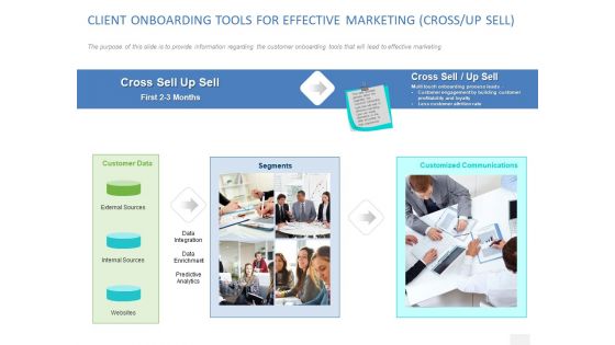 Organizational Socialization Client Onboarding Tools For Effective Marketing Cross Up Sell Ideas PDF