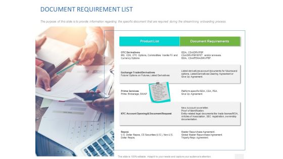 Organizational Socialization DOCUMENT REQUIREMENT LIST Ppt PowerPoint Presentation Summary Infographics PDF