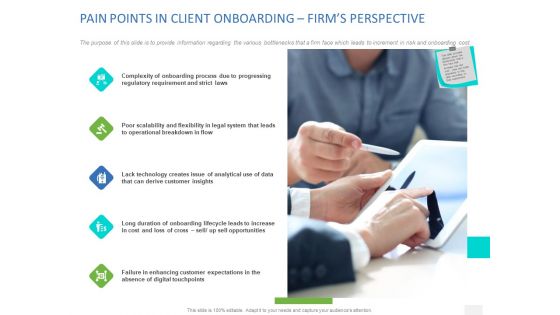 Organizational Socialization PAIN POINTS IN CLIENT ONBOARDING FIRMS PERSPECTIVE Background PDF Organizational Socialization PAIN POINTS IN CLIENT ONBOARDING FIRMS PERSPECTIVE Background PDF