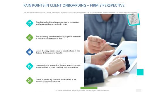 Organizational Socialization PAIN POINTS IN CLIENT ONBOARDING FIRMS PERSPECTIVE Background PDF