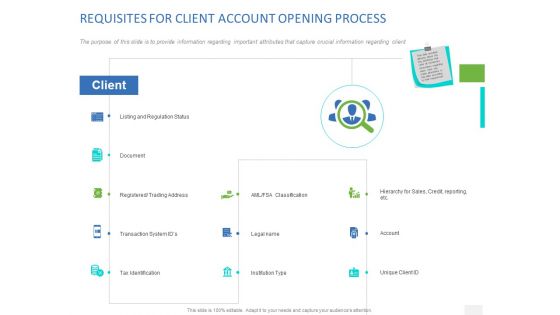 Organizational Socialization Requisites For Client Account Opening Process Icons PDF