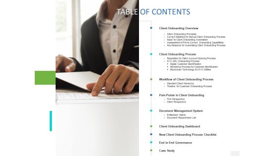 Organizational Socialization TABLE OF CONTENTS Ppt Layouts Deck PDF