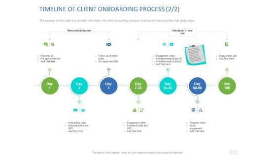 Organizational Socialization Timeline Of Client Onboarding Process Engagement Elements PDF