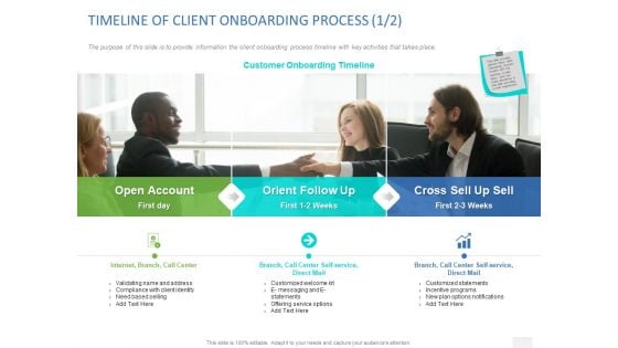 Organizational Socialization Timeline Of Client Onboarding Process Internet Template PDF Organizational Socialization Timeline Of Client Onboarding Process Internet Template PDF