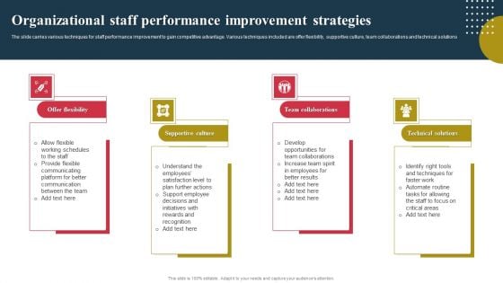 Organizational Staff Performance Improvement Strategies Ppt Infographic Template Format PDF