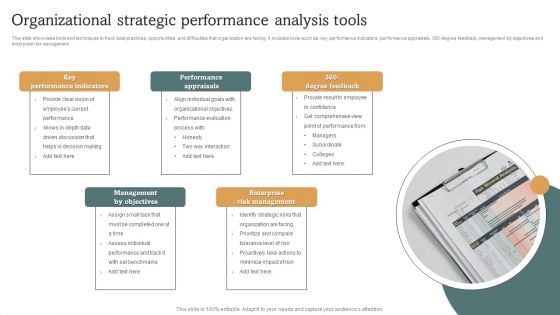 Organizational Strategic Performance Analysis Tools Structure PDF