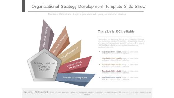 Organizational Strategy Development Template Slide Show