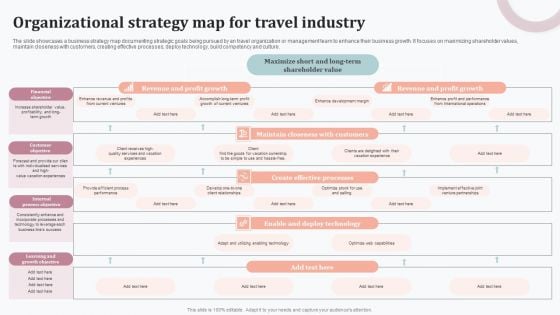 Organizational Strategy Map For Travel Industry Inspiration PDF