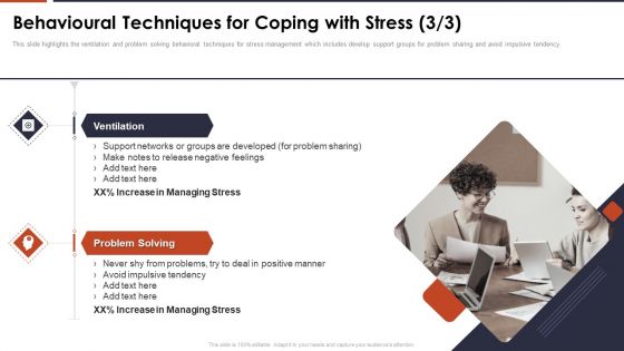 Organizational Stress Management Tactics Behavioural Techniques For Coping With Stress Introduction PDF